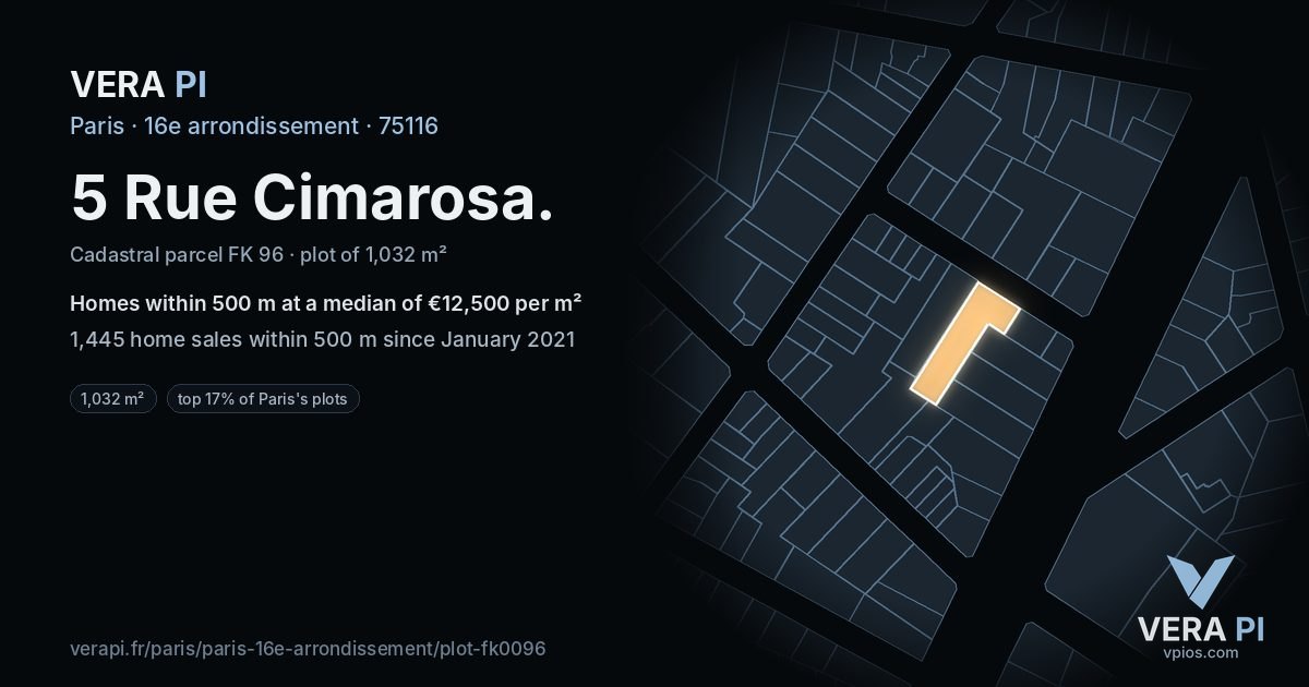 5 Rue Cimarosa, 16e arrondissement at night – the plot lit, the parcels around coloured by the prices near them