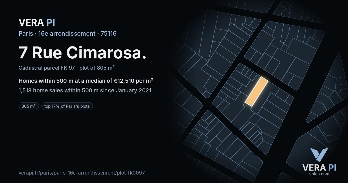 7 Rue Cimarosa, 16e arrondissement at night – the plot lit, the parcels around coloured by the prices near them