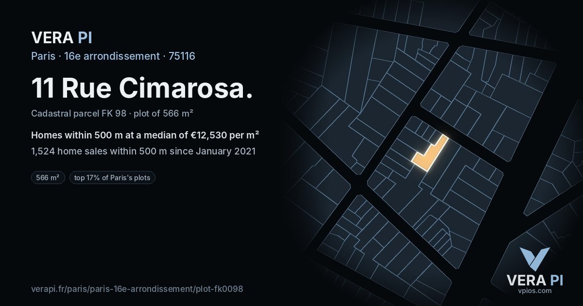 11 Rue Cimarosa, 16e arrondissement at night – the plot lit, the parcels around coloured by the prices near them