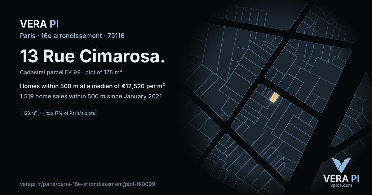 13 Rue Cimarosa, 16e arrondissement at night – the plot lit, the parcels around coloured by the prices near them
