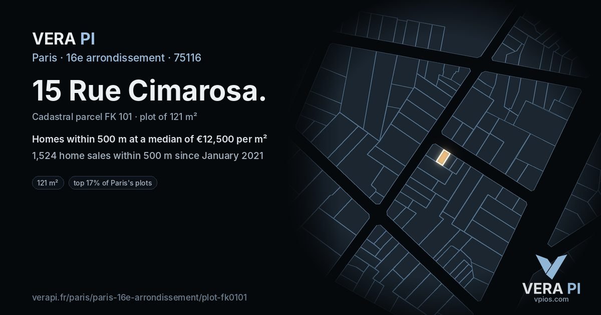15 Rue Cimarosa, 16e arrondissement at night – the plot lit, the parcels around coloured by the prices near them