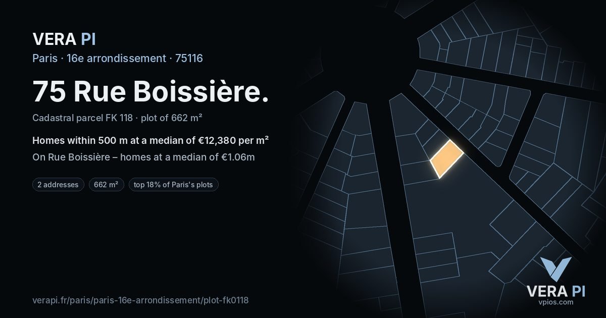 75 Rue Boissière, 16e arrondissement at night – the plot lit, the parcels around coloured by the prices near them