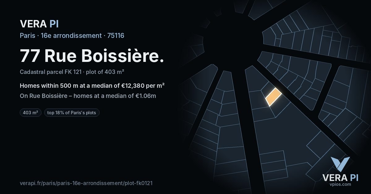 77 Rue Boissière, 16e arrondissement at night – the plot lit, the parcels around coloured by the prices near them