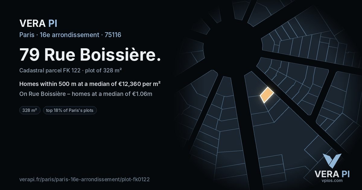 79 Rue Boissière, 16e arrondissement at night – the plot lit, the parcels around coloured by the prices near them
