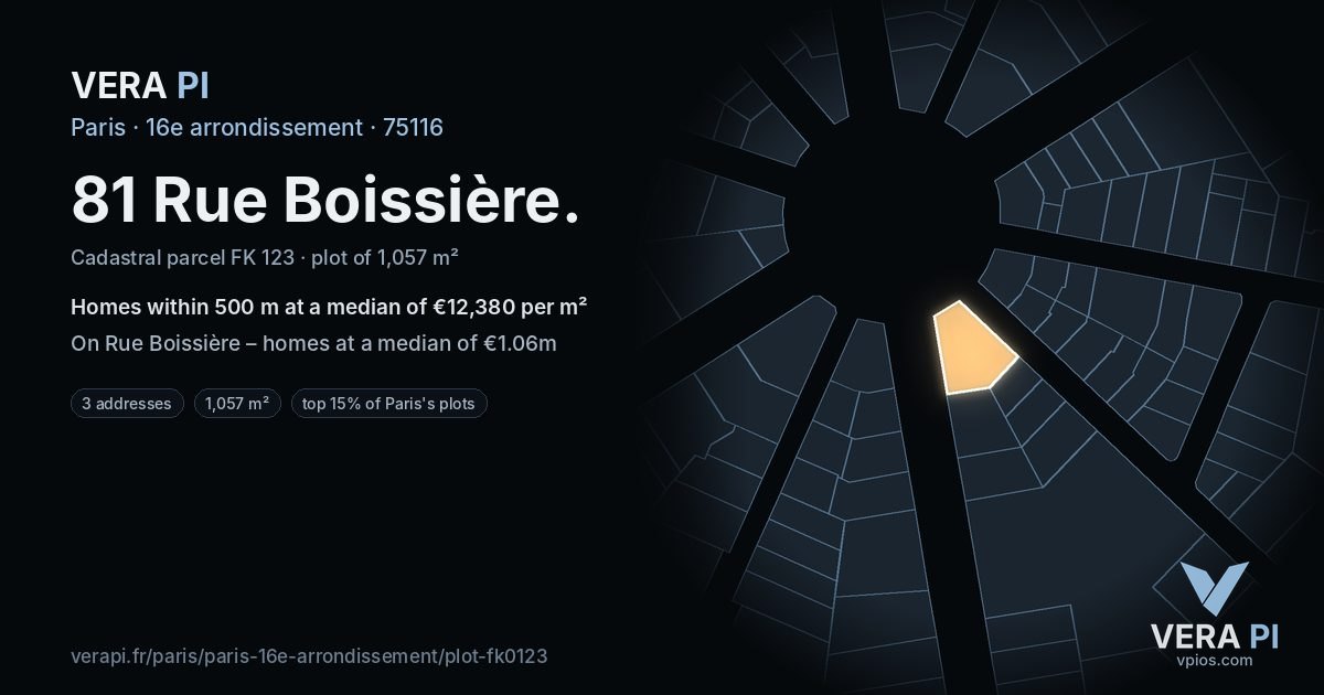 81 Rue Boissière, 16e arrondissement at night – the plot lit, the parcels around coloured by the prices near them