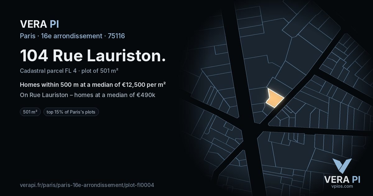 104 Rue Lauriston, 16e arrondissement at night – the plot lit, the parcels around coloured by the prices near them