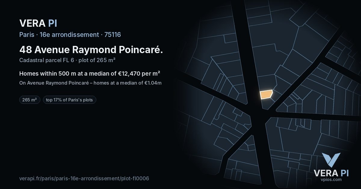 48 Avenue Raymond Poincaré, 16e arrondissement at night – the plot lit, the parcels around coloured by the prices near them