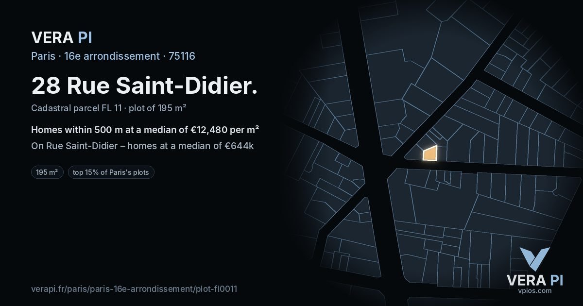 28 Rue Saint-Didier, 16e arrondissement at night – the plot lit, the parcels around coloured by the prices near them