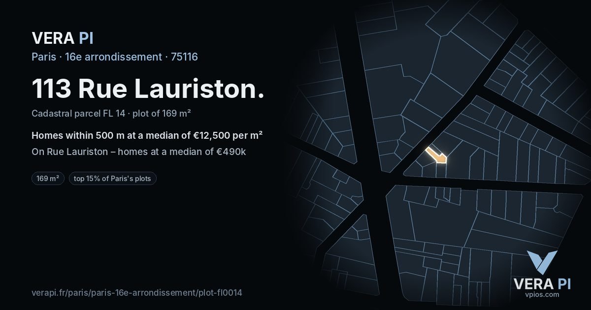 113 Rue Lauriston, 16e arrondissement at night – the plot lit, the parcels around coloured by the prices near them