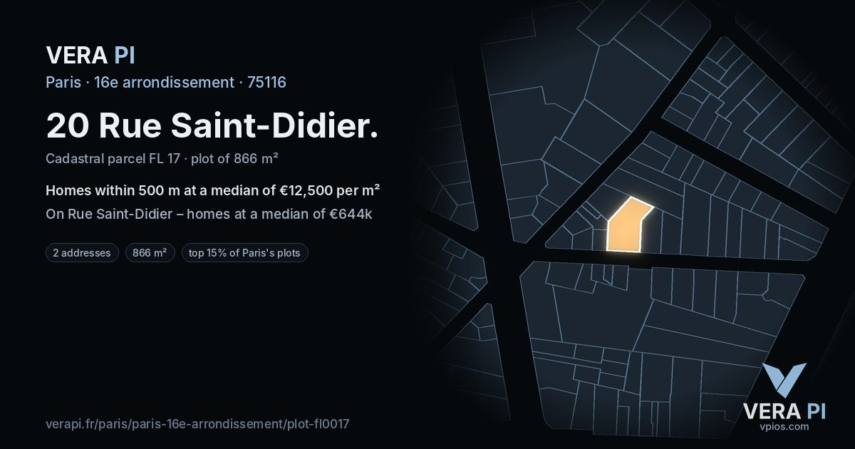 20 Rue Saint-Didier, 16e arrondissement at night – the plot lit, the parcels around coloured by the prices near them