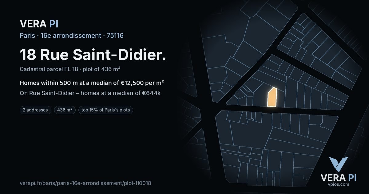 18 Rue Saint-Didier, 16e arrondissement at night – the plot lit, the parcels around coloured by the prices near them