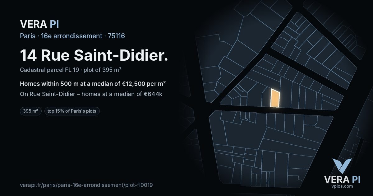 14 Rue Saint-Didier, 16e arrondissement at night – the plot lit, the parcels around coloured by the prices near them