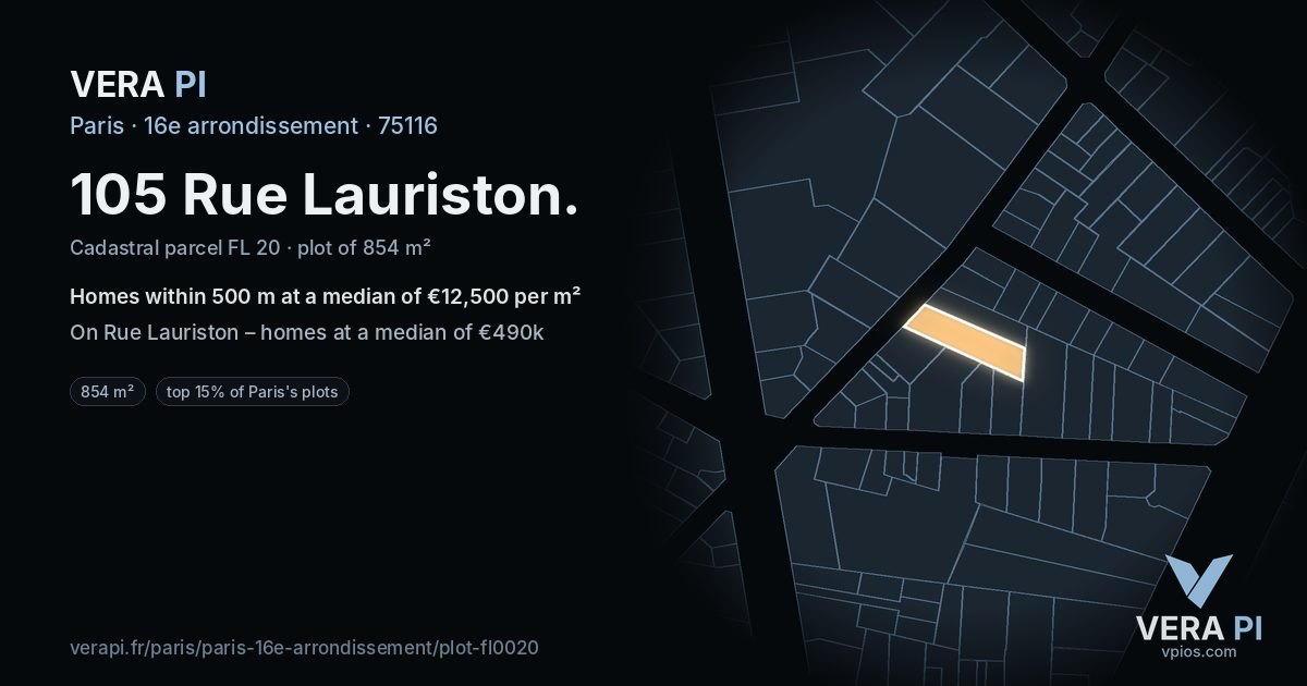 105 Rue Lauriston, 16e arrondissement at night – the plot lit, the parcels around coloured by the prices near them