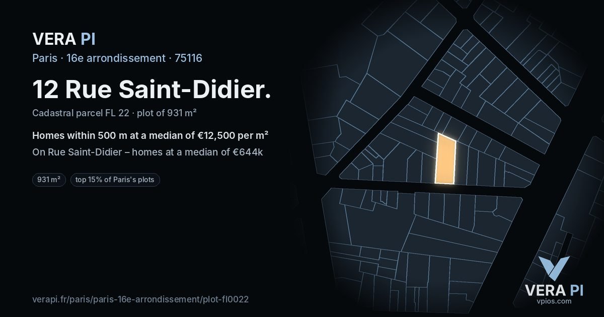 12 Rue Saint-Didier, 16e arrondissement at night – the plot lit, the parcels around coloured by the prices near them