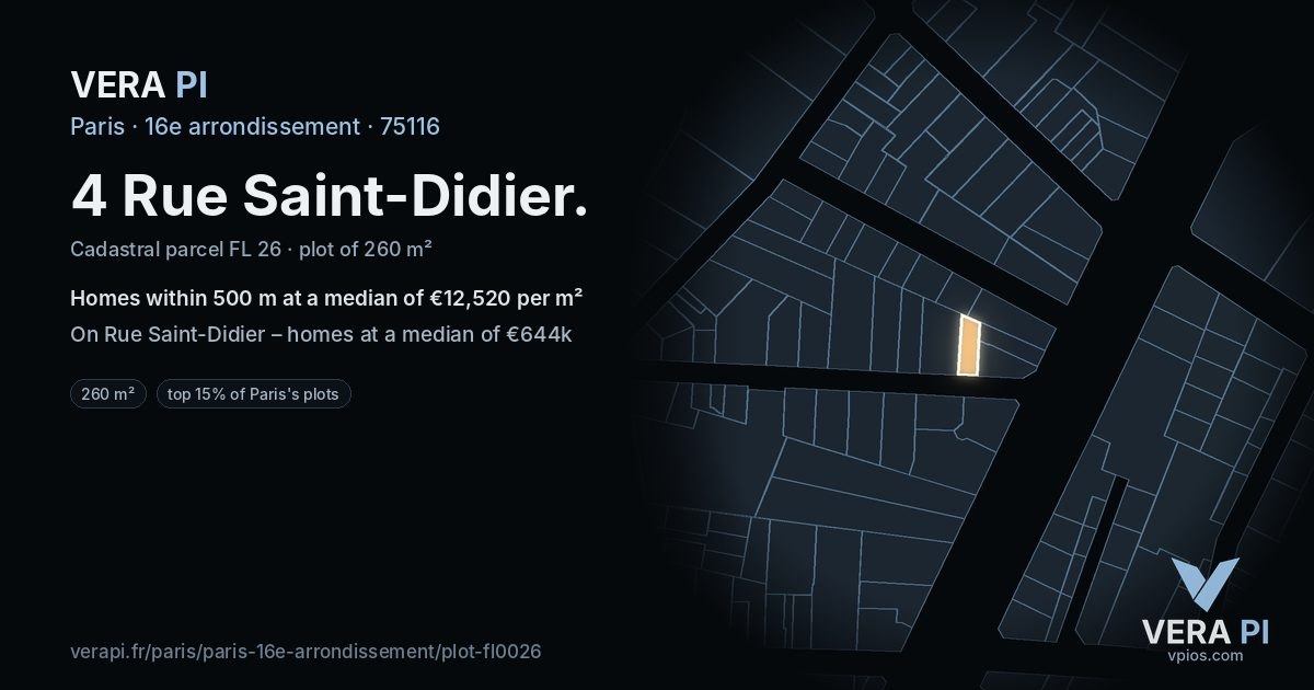 4 Rue Saint-Didier, 16e arrondissement at night – the plot lit, the parcels around coloured by the prices near them