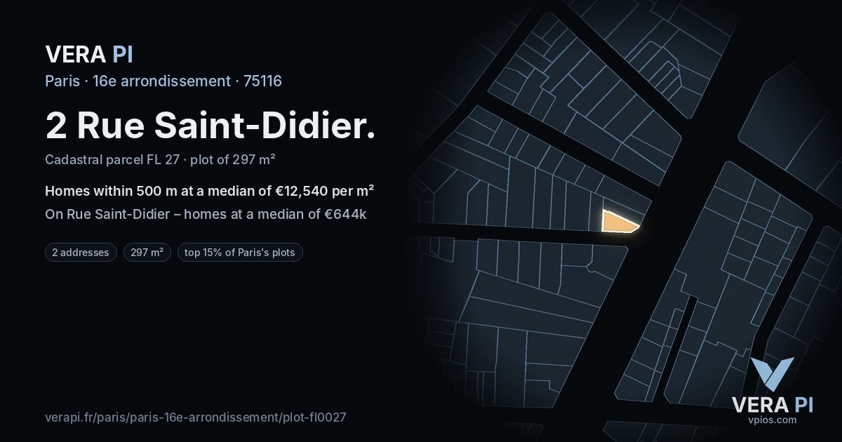 2 Rue Saint-Didier, 16e arrondissement at night – the plot lit, the parcels around coloured by the prices near them