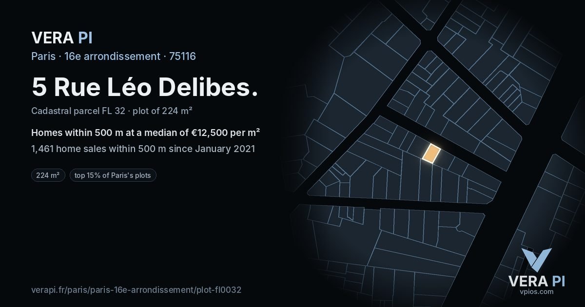 5 Rue Léo Delibes, 16e arrondissement at night – the plot lit, the parcels around coloured by the prices near them