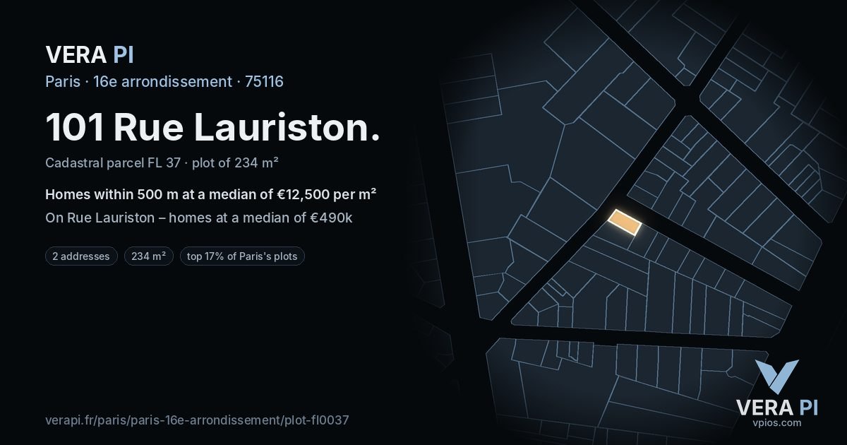 101 Rue Lauriston, 16e arrondissement at night – the plot lit, the parcels around coloured by the prices near them