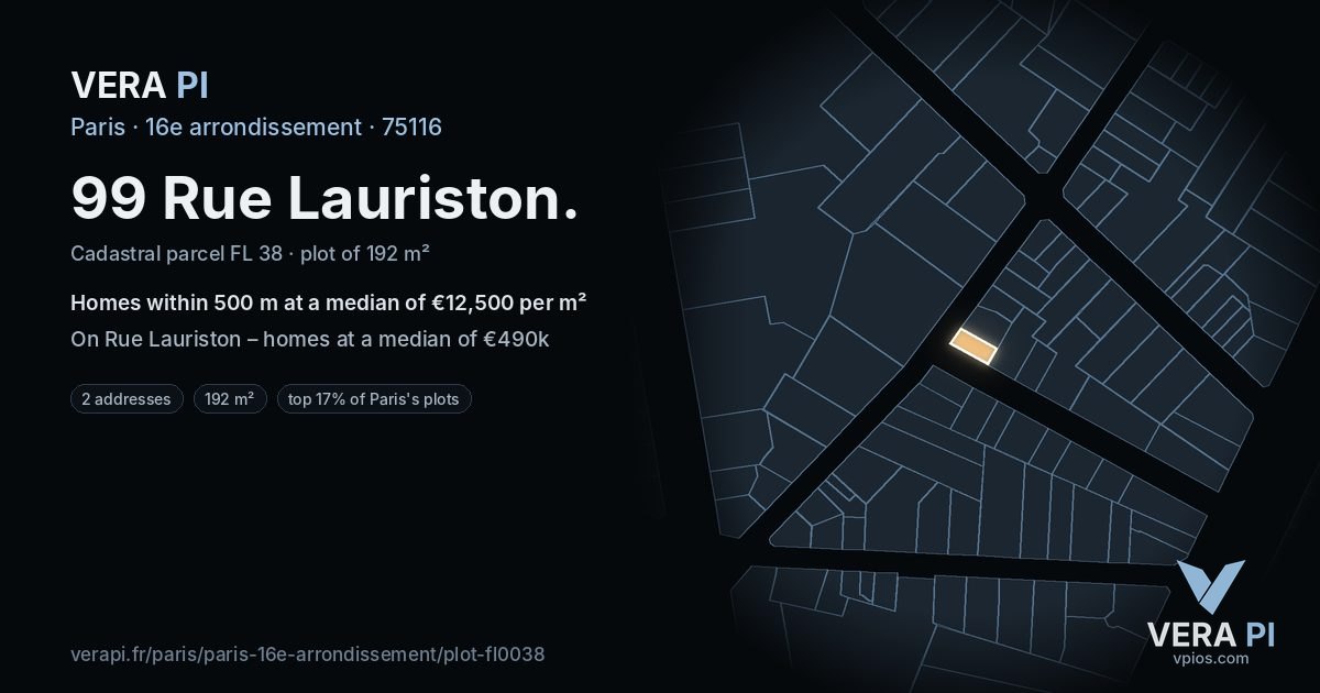 99 Rue Lauriston, 16e arrondissement at night – the plot lit, the parcels around coloured by the prices near them