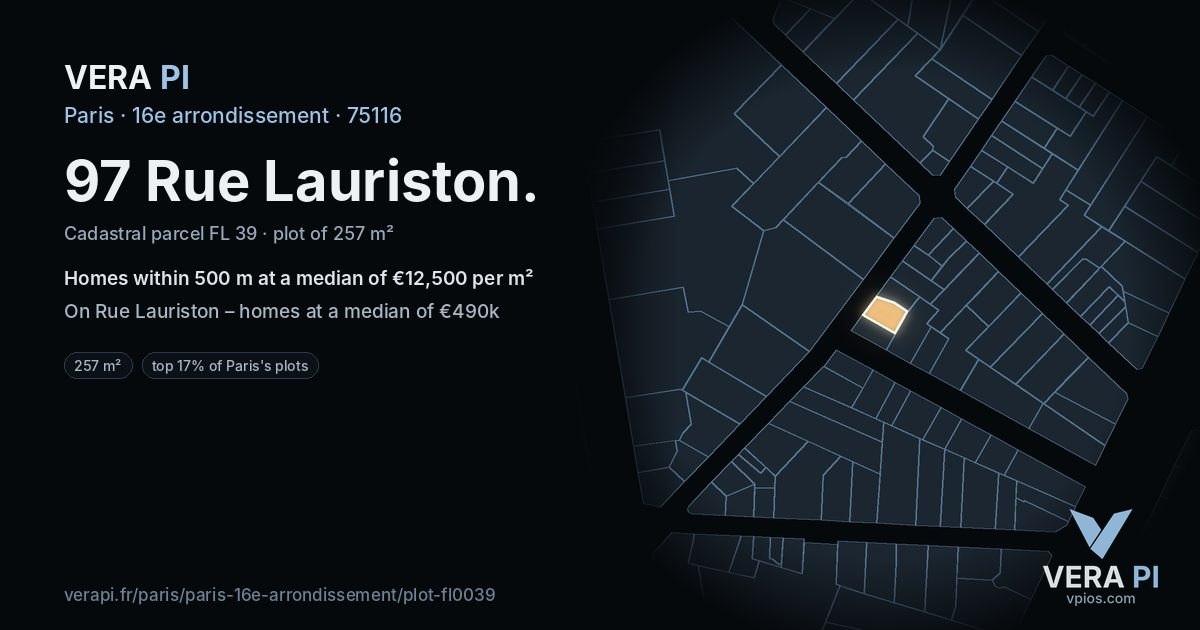 97 Rue Lauriston, 16e arrondissement at night – the plot lit, the parcels around coloured by the prices near them