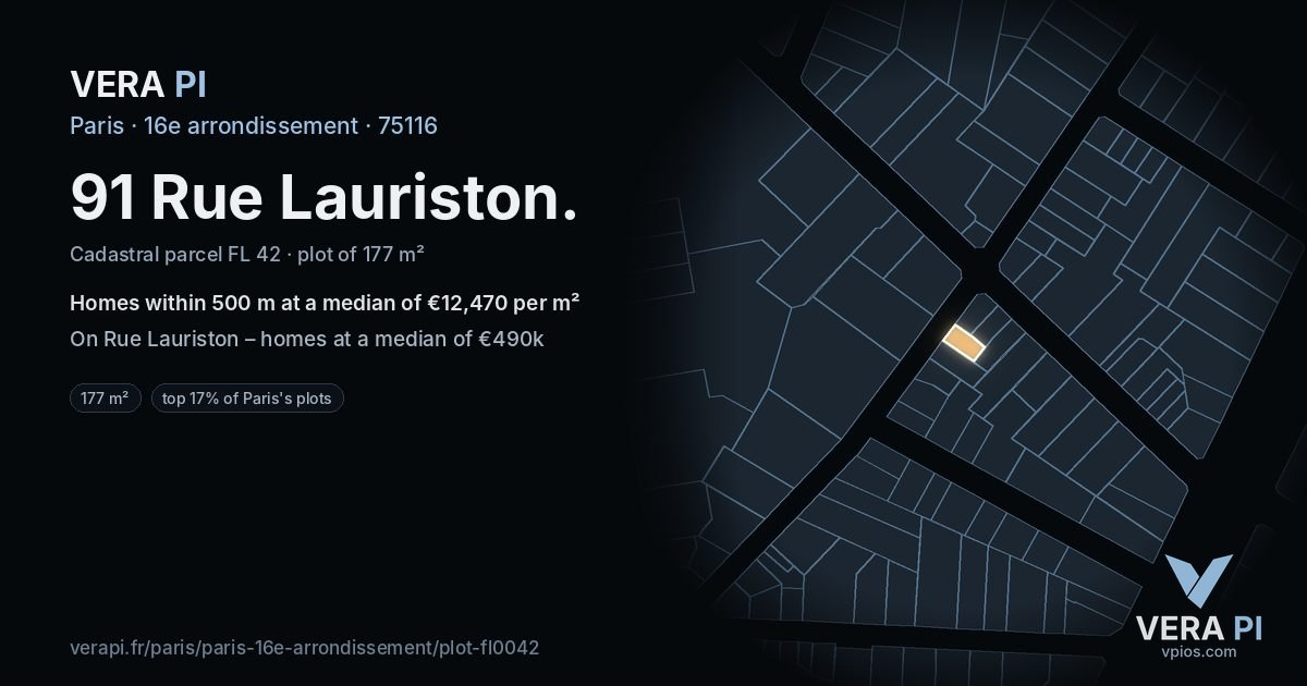 91 Rue Lauriston, 16e arrondissement at night – the plot lit, the parcels around coloured by the prices near them