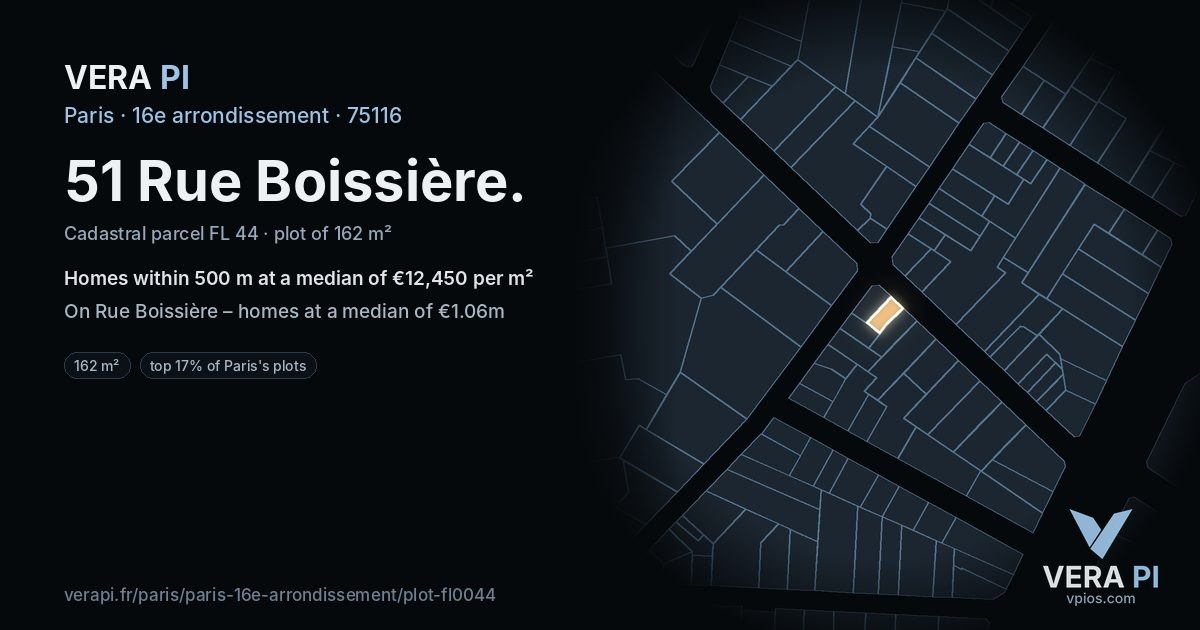 51 Rue Boissière, 16e arrondissement at night – the plot lit, the parcels around coloured by the prices near them