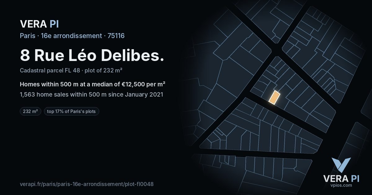 8 Rue Léo Delibes, 16e arrondissement at night – the plot lit, the parcels around coloured by the prices near them