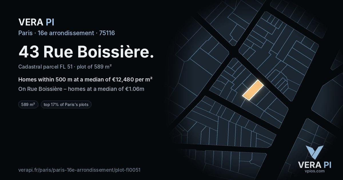 43 Rue Boissière, 16e arrondissement at night – the plot lit, the parcels around coloured by the prices near them