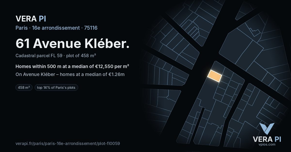 61 Avenue Kléber, 16e arrondissement at night – the plot lit, the parcels around coloured by the prices near them