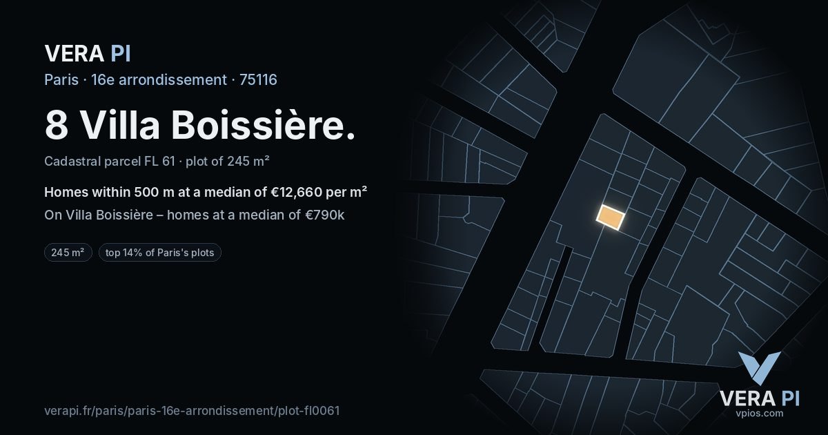 8 Villa Boissière, 16e arrondissement at night – the plot lit, the parcels around coloured by the prices near them