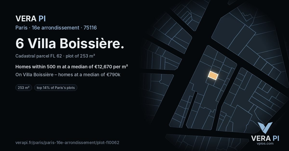 6 Villa Boissière, 16e arrondissement at night – the plot lit, the parcels around coloured by the prices near them