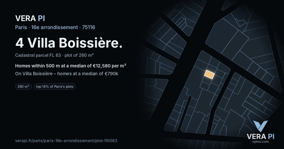 4 Villa Boissière, 16e arrondissement at night – the plot lit, the parcels around coloured by the prices near them