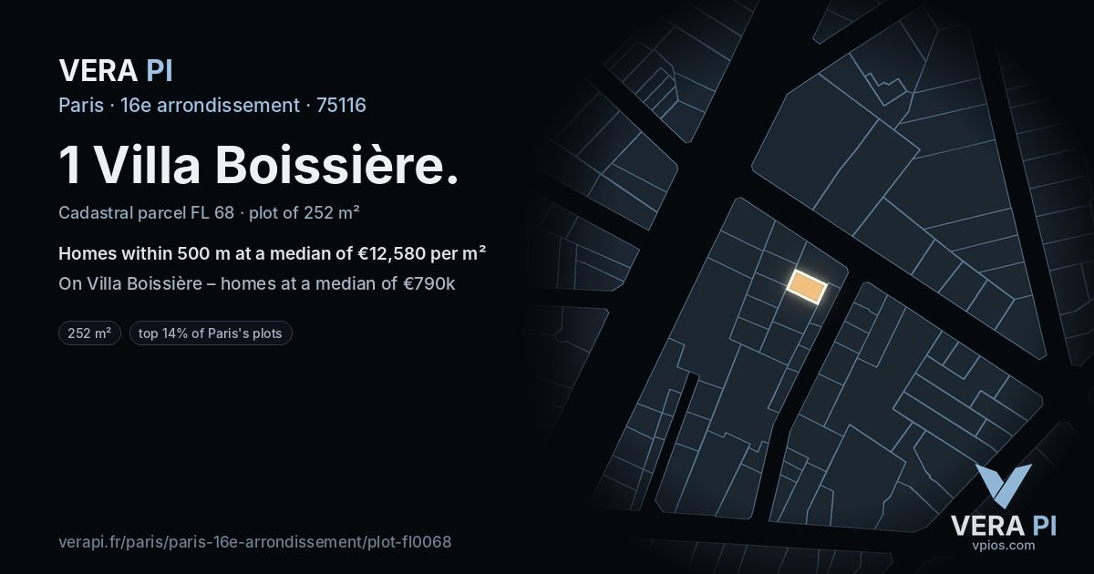 1 Villa Boissière, 16e arrondissement at night – the plot lit, the parcels around coloured by the prices near them