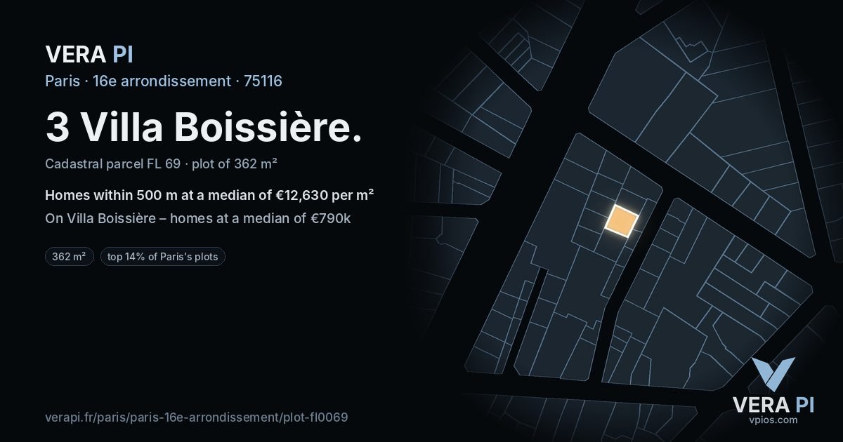 3 Villa Boissière, 16e arrondissement at night – the plot lit, the parcels around coloured by the prices near them