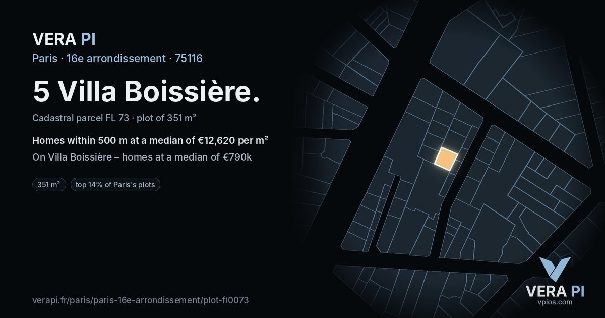 5 Villa Boissière, 16e arrondissement at night – the plot lit, the parcels around coloured by the prices near them