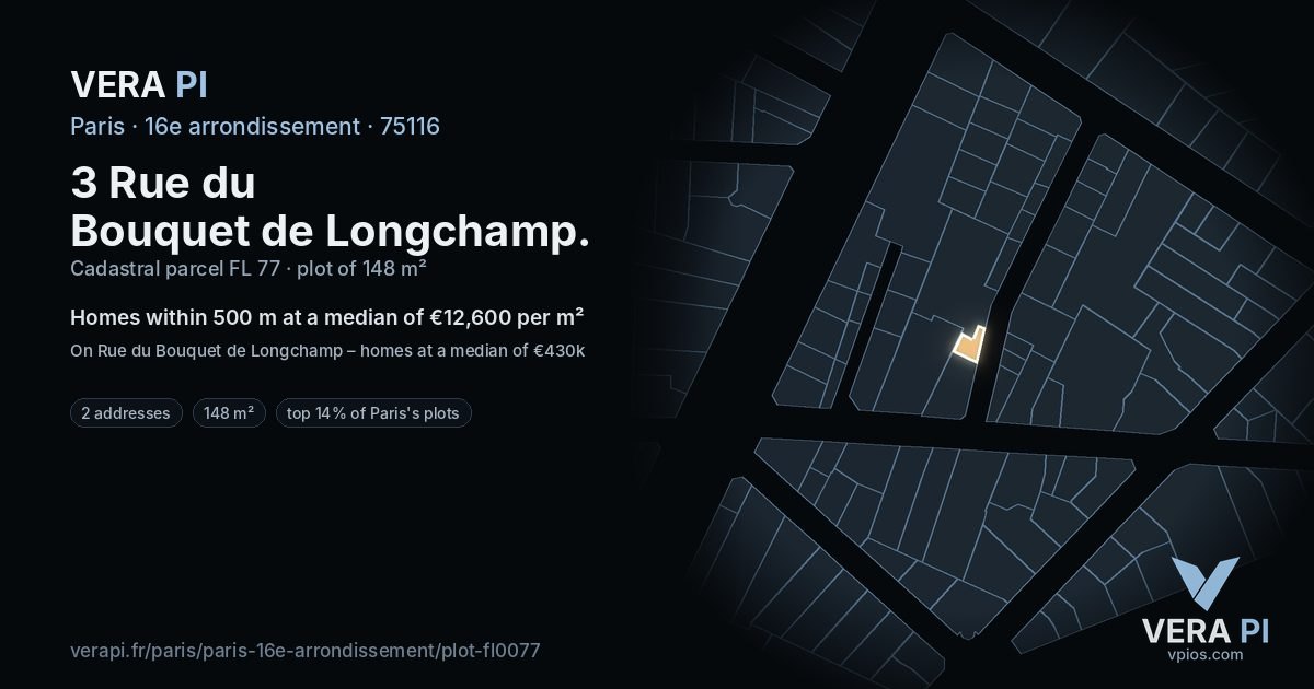 3 Rue du Bouquet de Longchamp, 16e arrondissement at night – the plot lit, the parcels around coloured by the prices near them