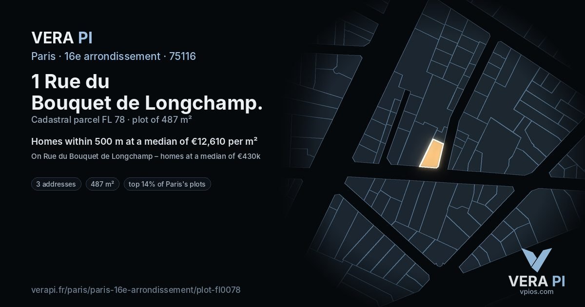 1 Rue du Bouquet de Longchamp, 16e arrondissement at night – the plot lit, the parcels around coloured by the prices near them
