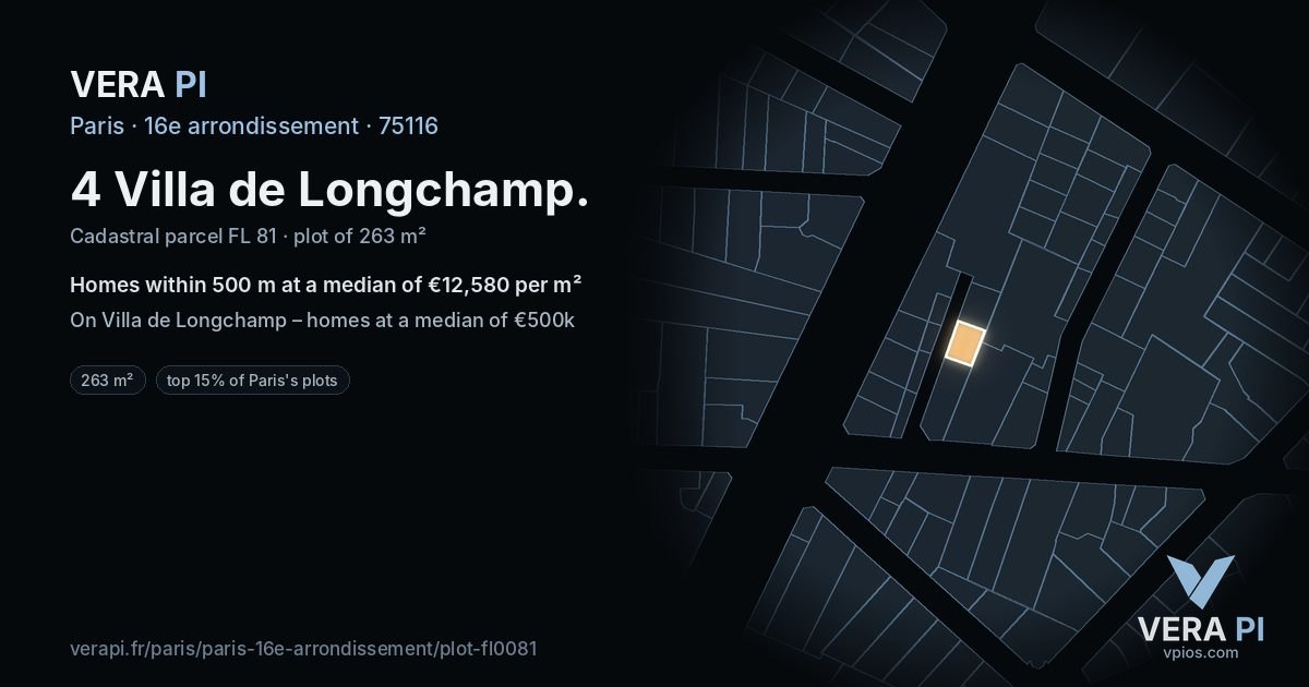 4 Villa de Longchamp, 16e arrondissement at night – the plot lit, the parcels around coloured by the prices near them
