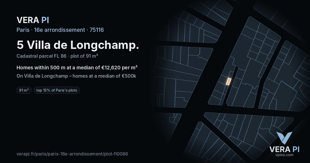 5 Villa de Longchamp, 16e arrondissement at night – the plot lit, the parcels around coloured by the prices near them