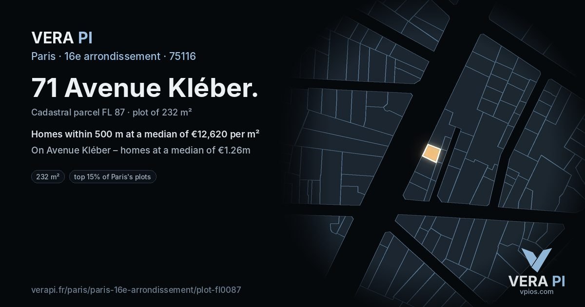 71 Avenue Kléber, 16e arrondissement at night – the plot lit, the parcels around coloured by the prices near them