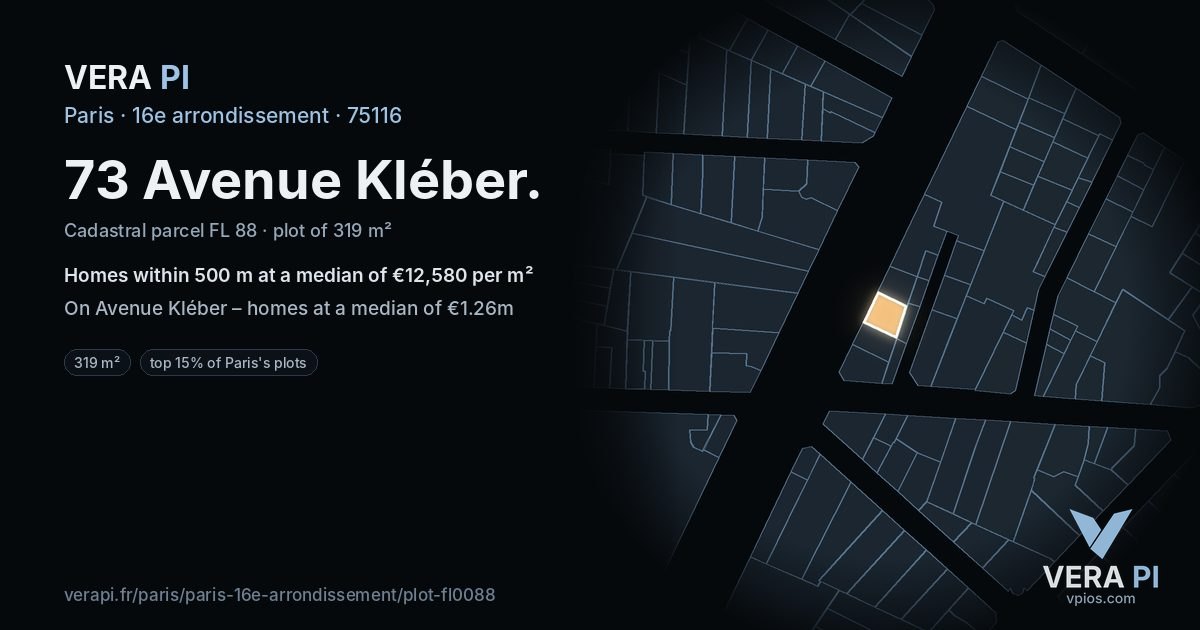 73 Avenue Kléber, 16e arrondissement at night – the plot lit, the parcels around coloured by the prices near them