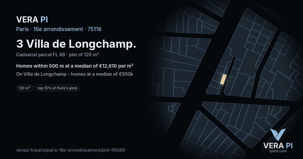 3 Villa de Longchamp, 16e arrondissement at night – the plot lit, the parcels around coloured by the prices near them