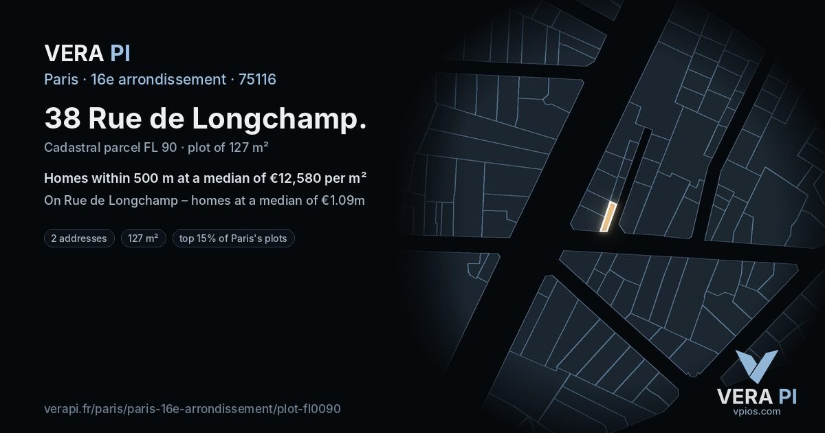 38 Rue de Longchamp, 16e arrondissement at night – the plot lit, the parcels around coloured by the prices near them