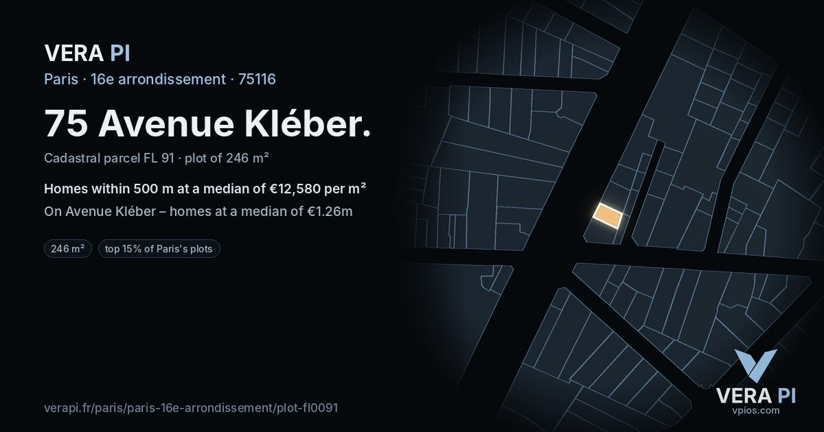 75 Avenue Kléber, 16e arrondissement at night – the plot lit, the parcels around coloured by the prices near them