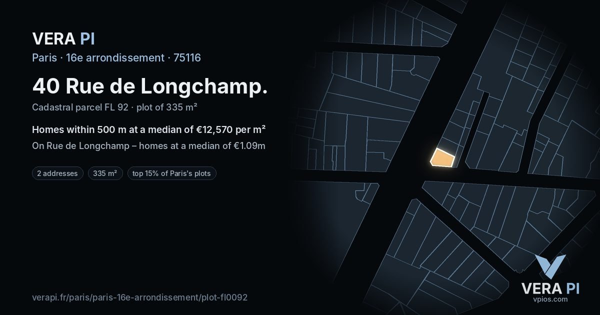 40 Rue de Longchamp, 16e arrondissement at night – the plot lit, the parcels around coloured by the prices near them