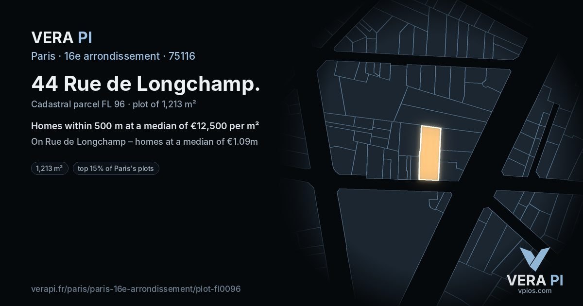 44 Rue de Longchamp, 16e arrondissement at night – the plot lit, the parcels around coloured by the prices near them