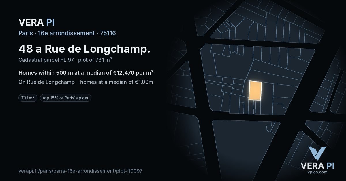 48 a Rue de Longchamp, 16e arrondissement at night – the plot lit, the parcels around coloured by the prices near them