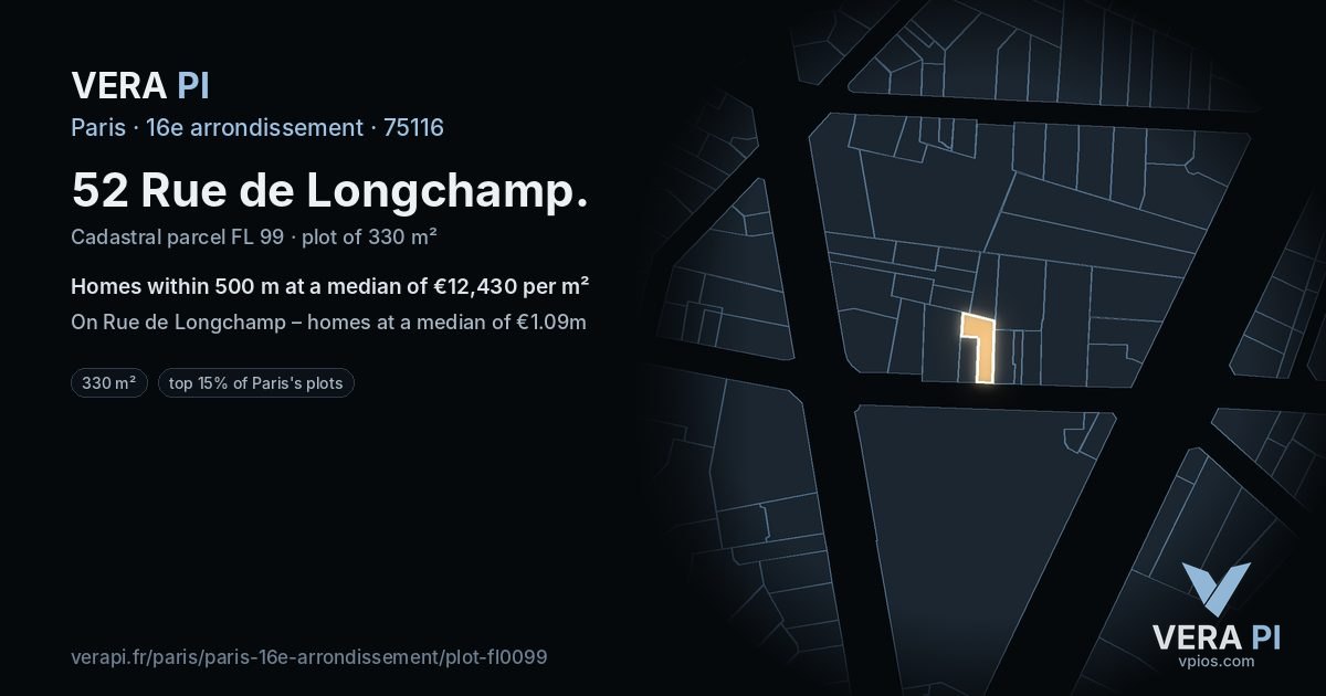 52 Rue de Longchamp, 16e arrondissement at night – the plot lit, the parcels around coloured by the prices near them