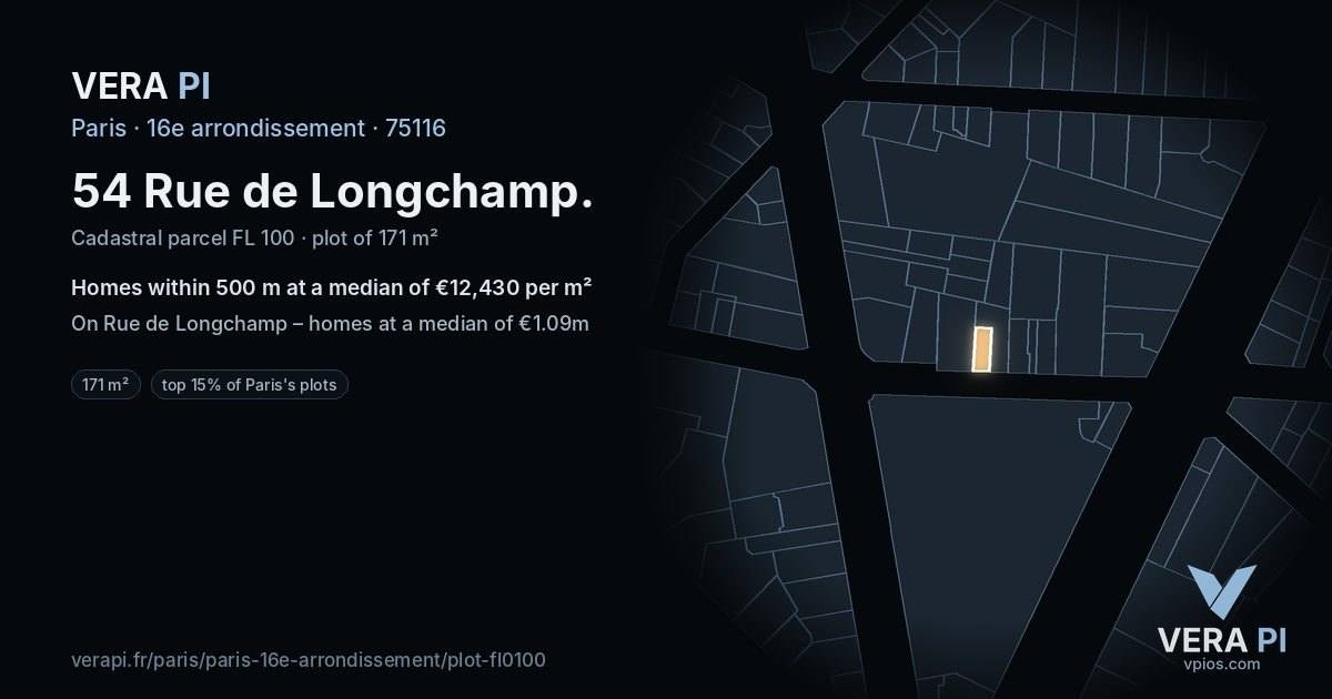 54 Rue de Longchamp, 16e arrondissement at night – the plot lit, the parcels around coloured by the prices near them
