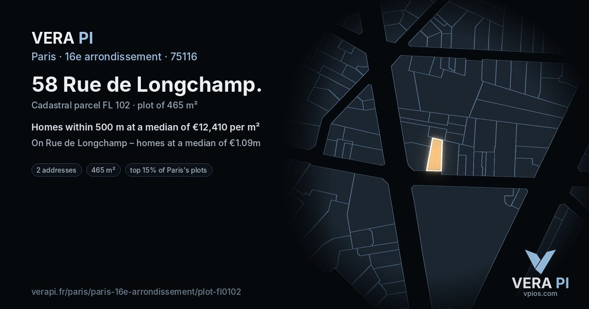 58 Rue de Longchamp, 16e arrondissement at night – the plot lit, the parcels around coloured by the prices near them